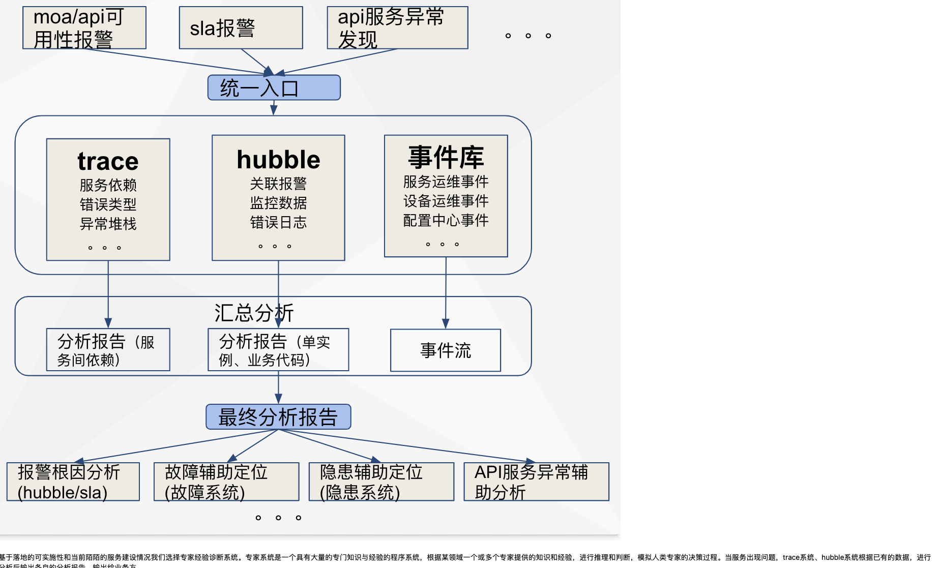 链接图片