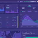 三江源项目 opm项目 洋洋律师保