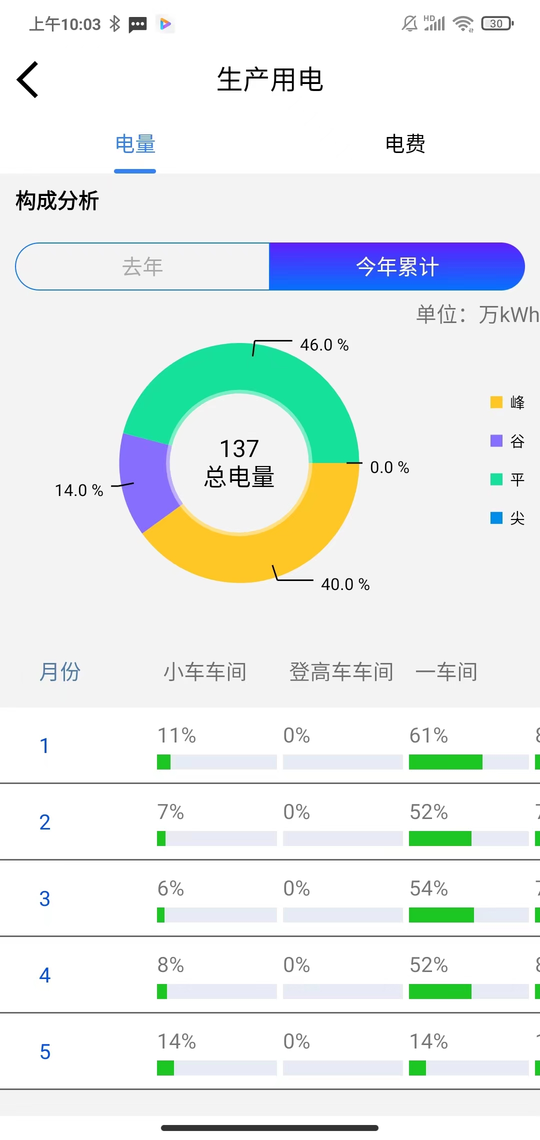 动态图片