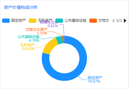 动态图片