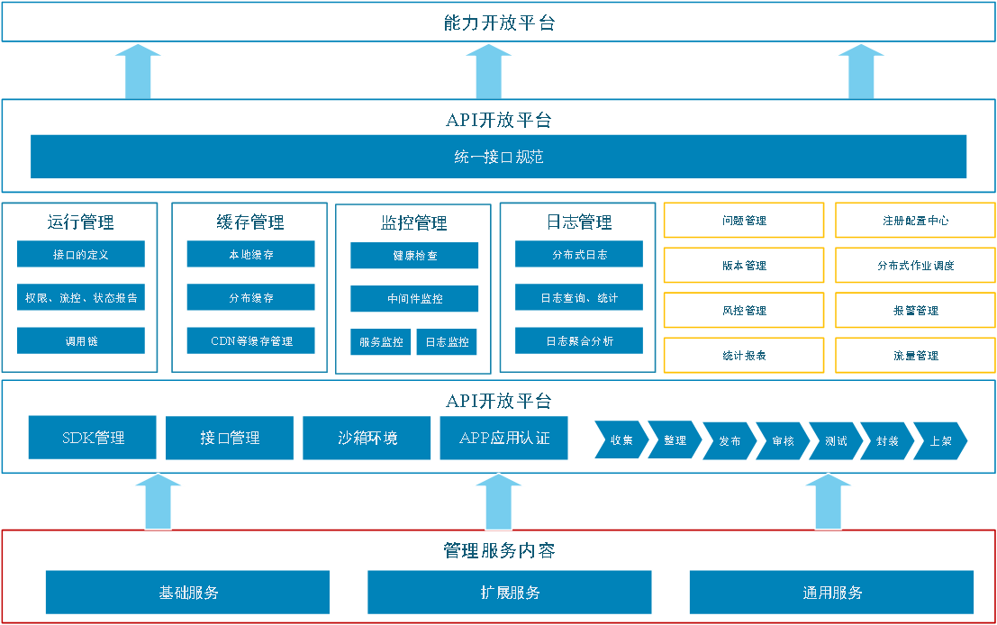 动态图片