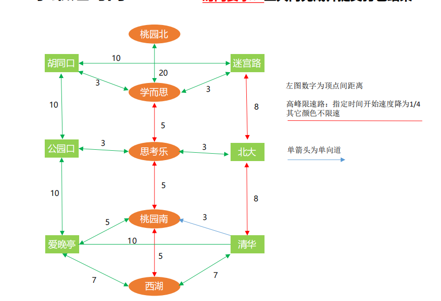 链接图片