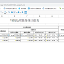 ureport2 报表样张