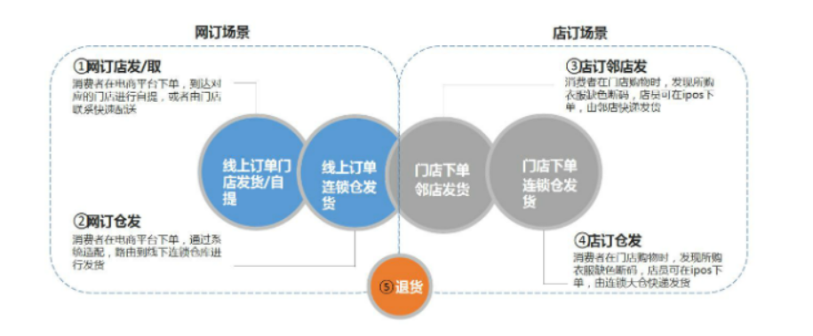 动态图片