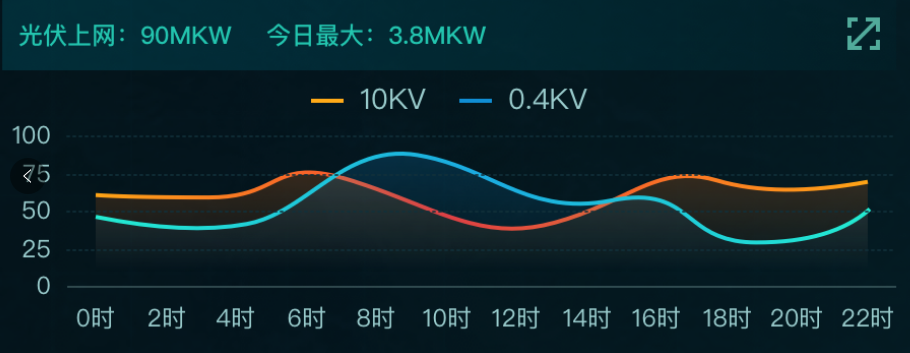 动态图片