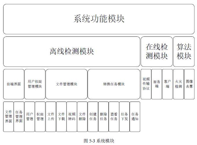 动态图片