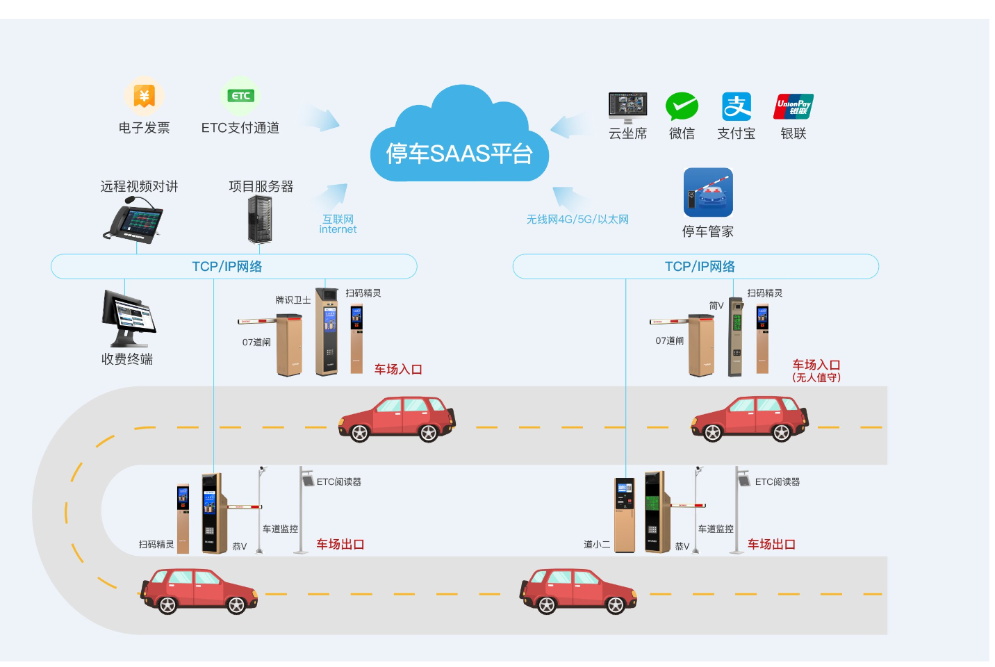 动态图片