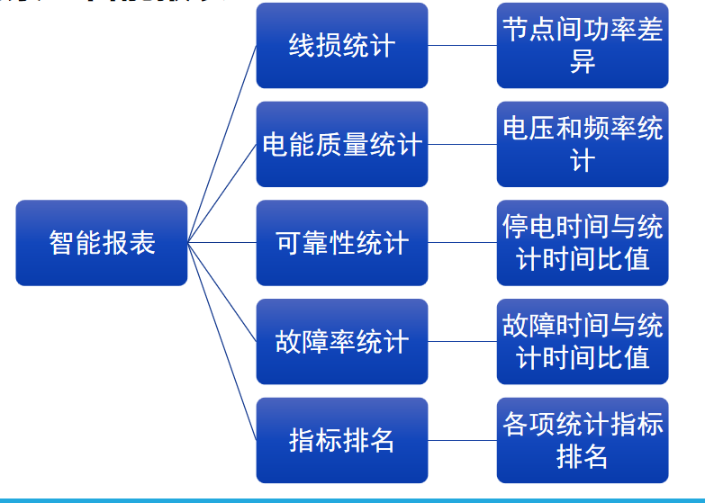 动态图片