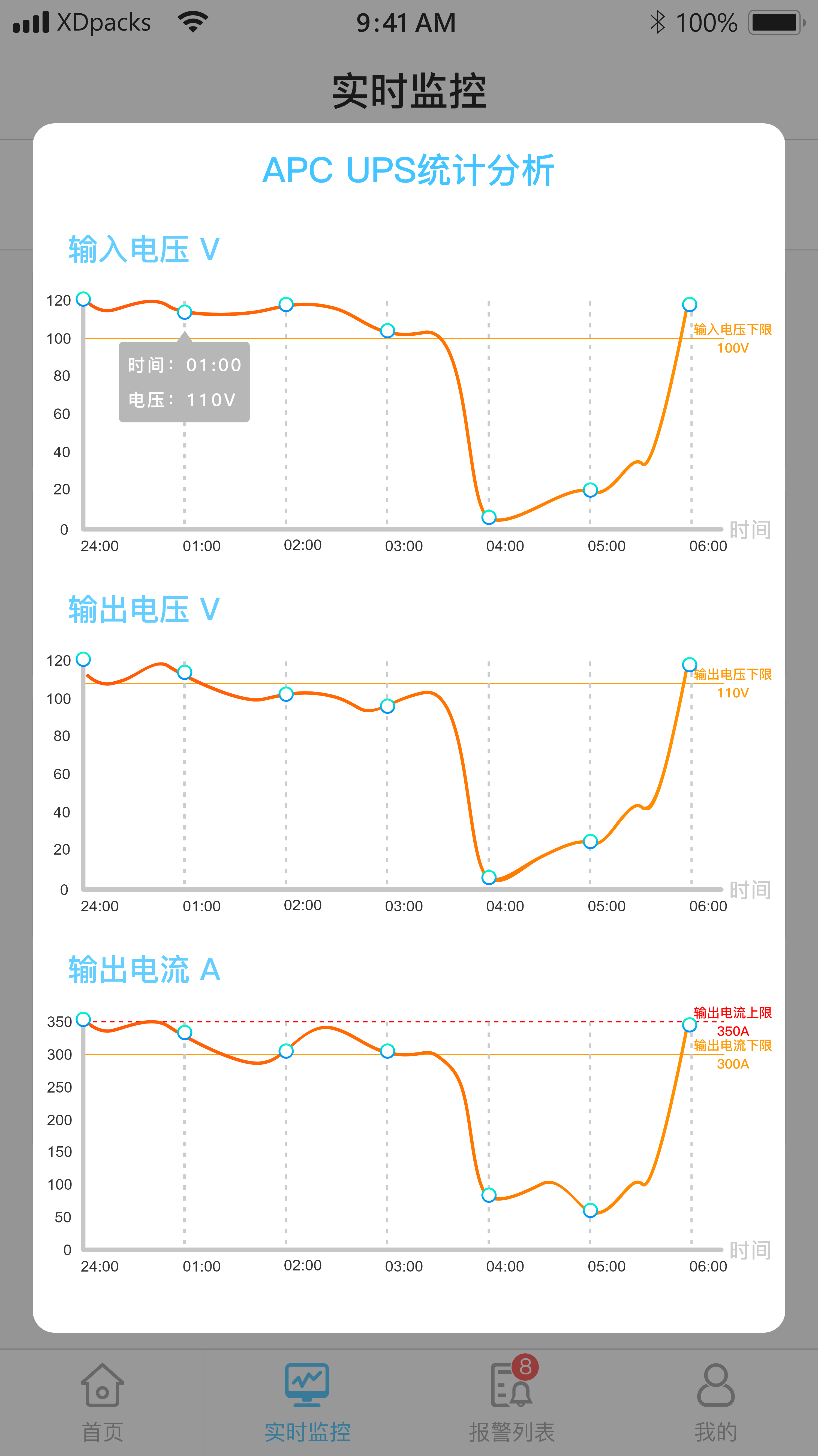 动态图片