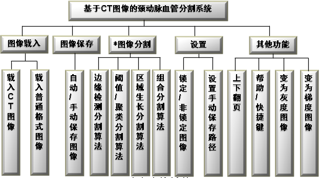 链接图片