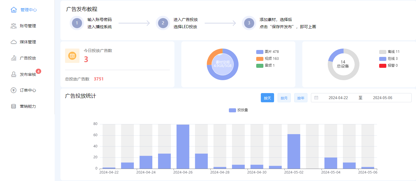 链接图片