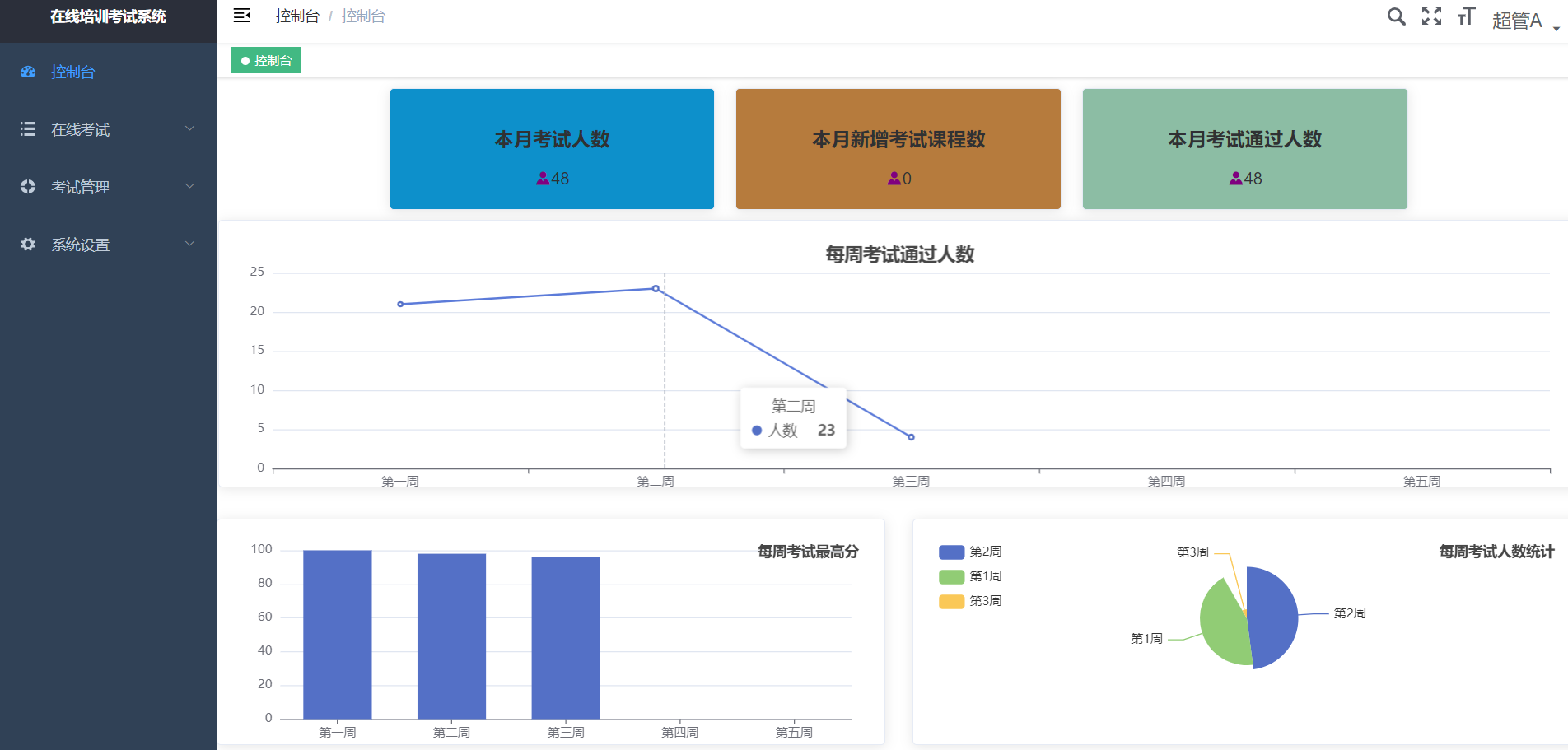 链接图片