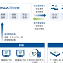 云上威胁响应系统