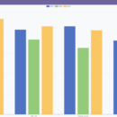 Odoo集成Echarts