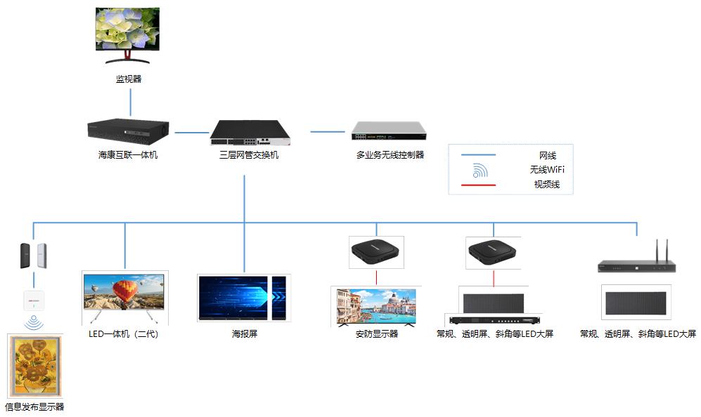 动态图片