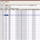 WCS,WMS信息化