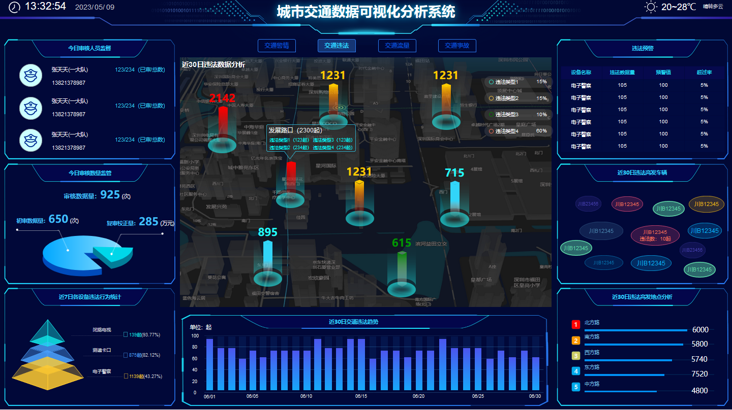 链接图片