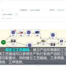 制造型企业MES系统