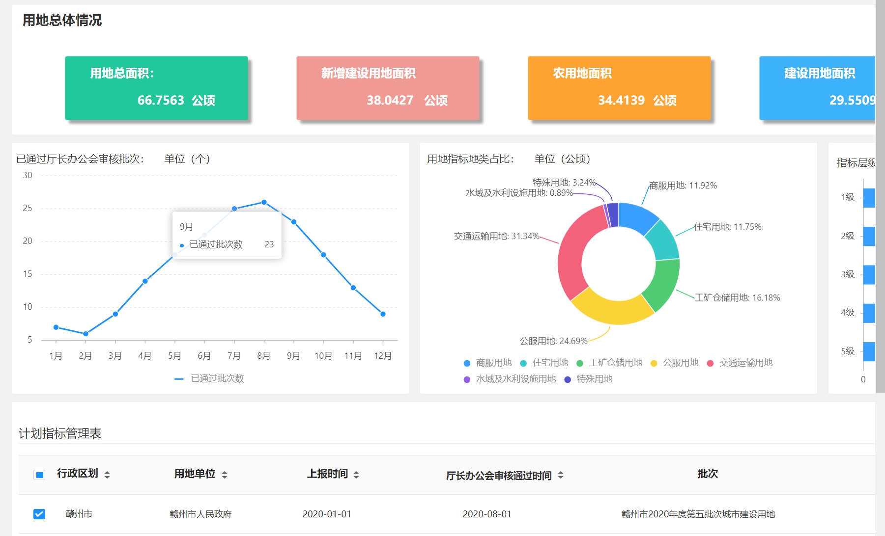 链接图片