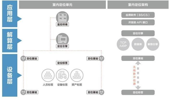 动态图片