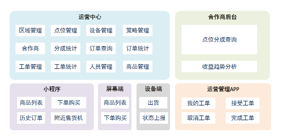 动态图片