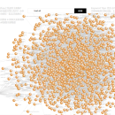 图数据搜索可视化应用案例 | Graph Data Visualization Demo