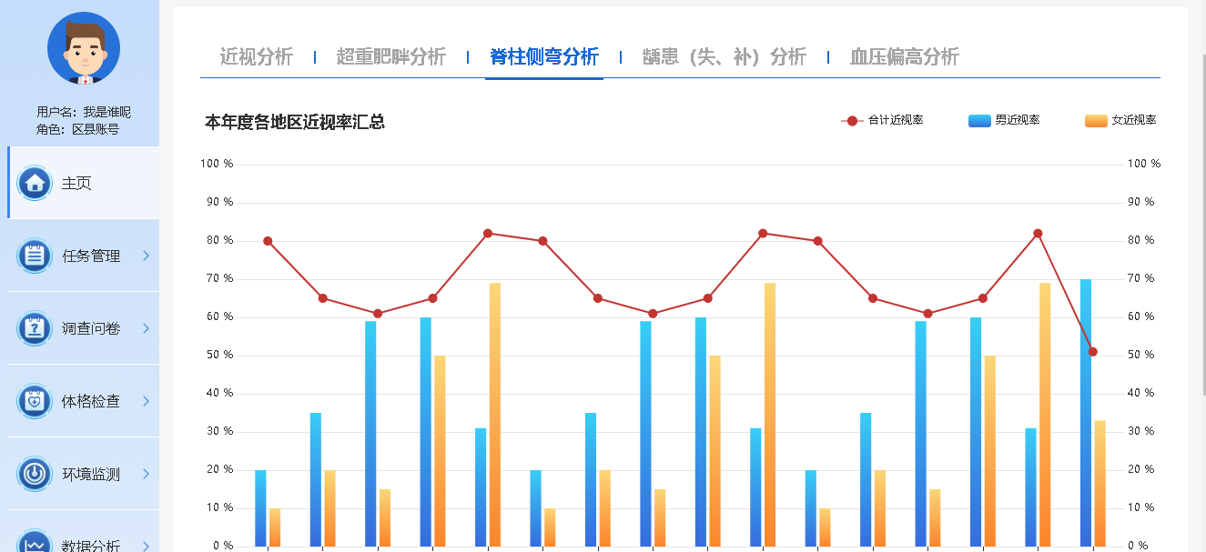 链接图片