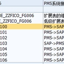 ABAP-web service外部系统接口