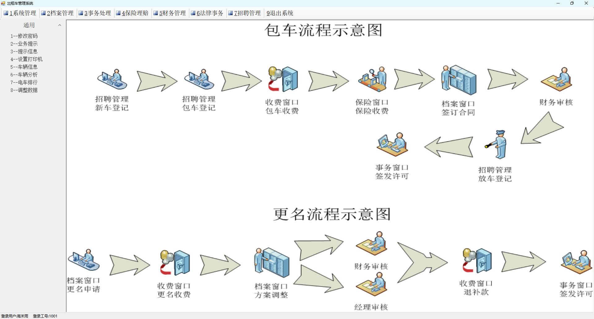 链接图片