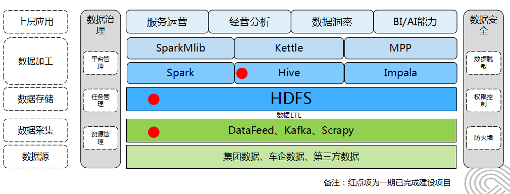 动态图片