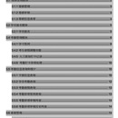 某交通局支队满分教育系统