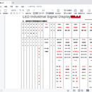 LD307 工业信号显示屏二次开发