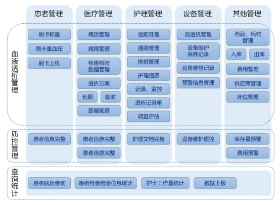 链接图片