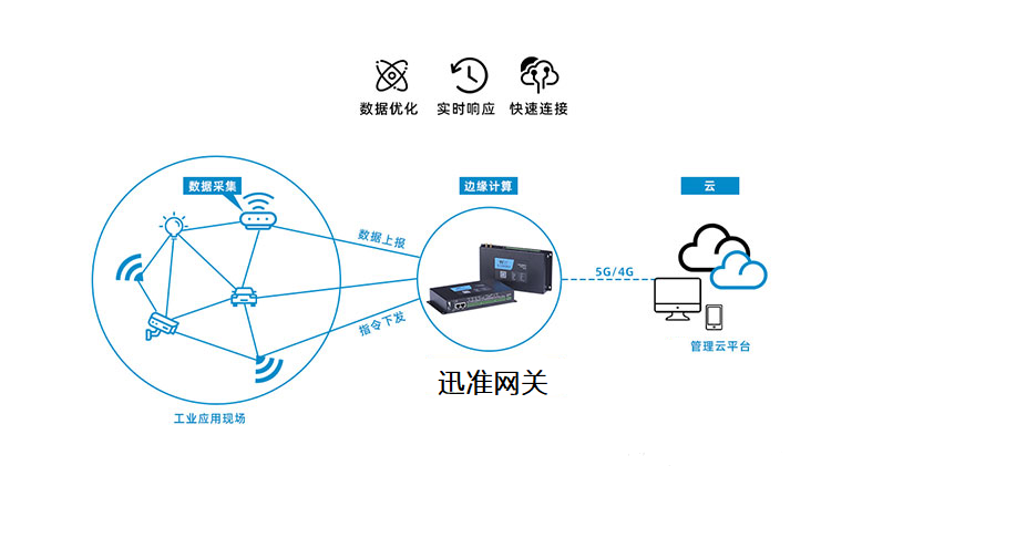 动态图片