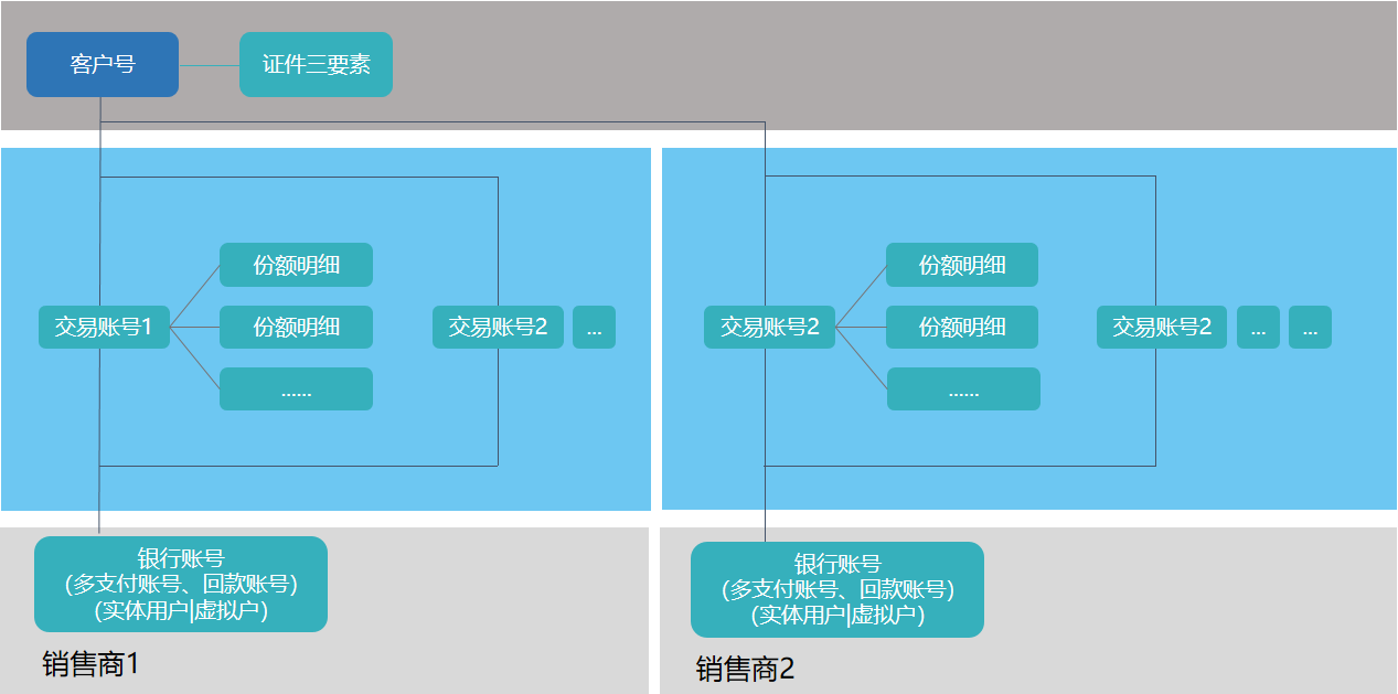 动态图片