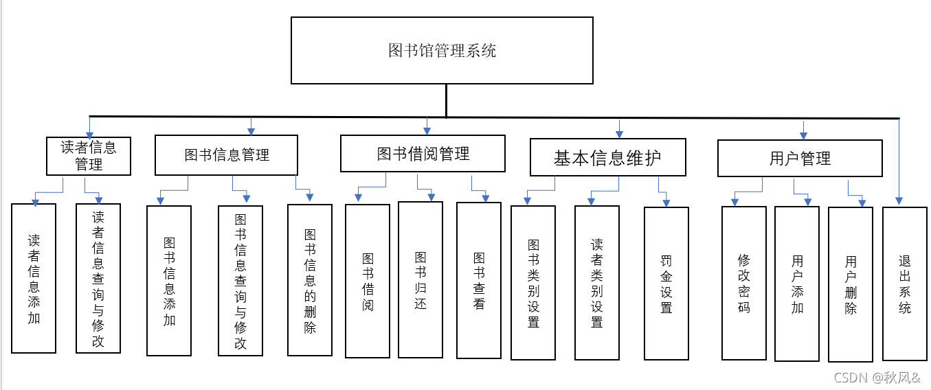 动态图片