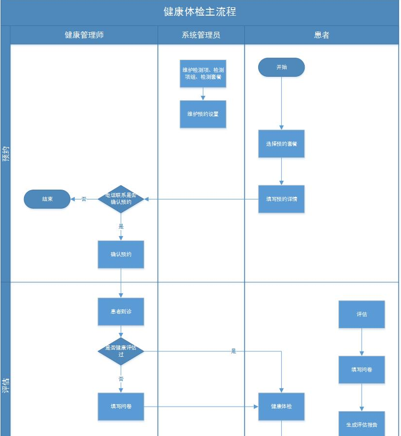 链接图片