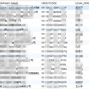 全国破产重整案件网公开公告附件及打印PDF