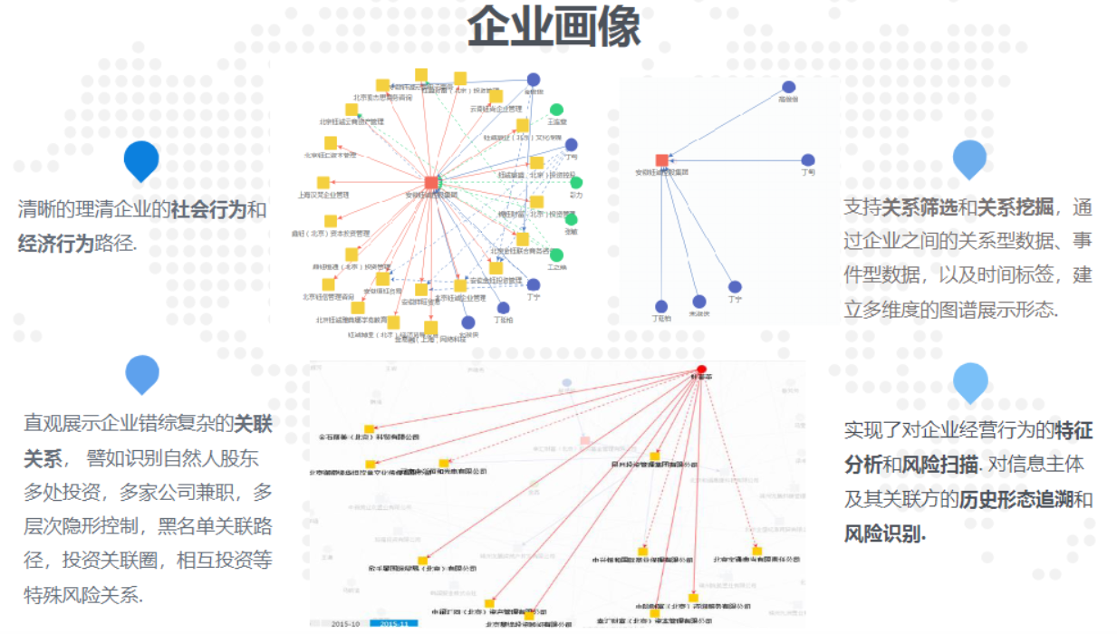 动态图片