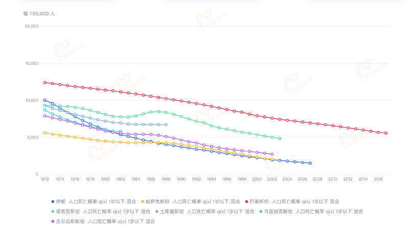 动态图片