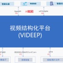 Videep-Ai视频结构化平台