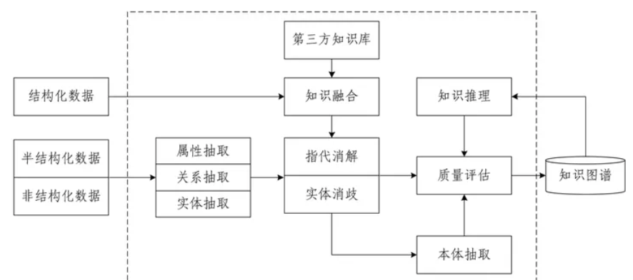 动态图片