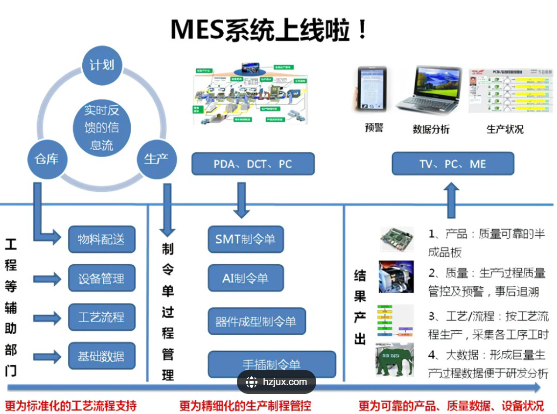 链接图片