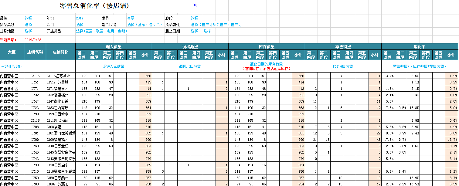 链接图片