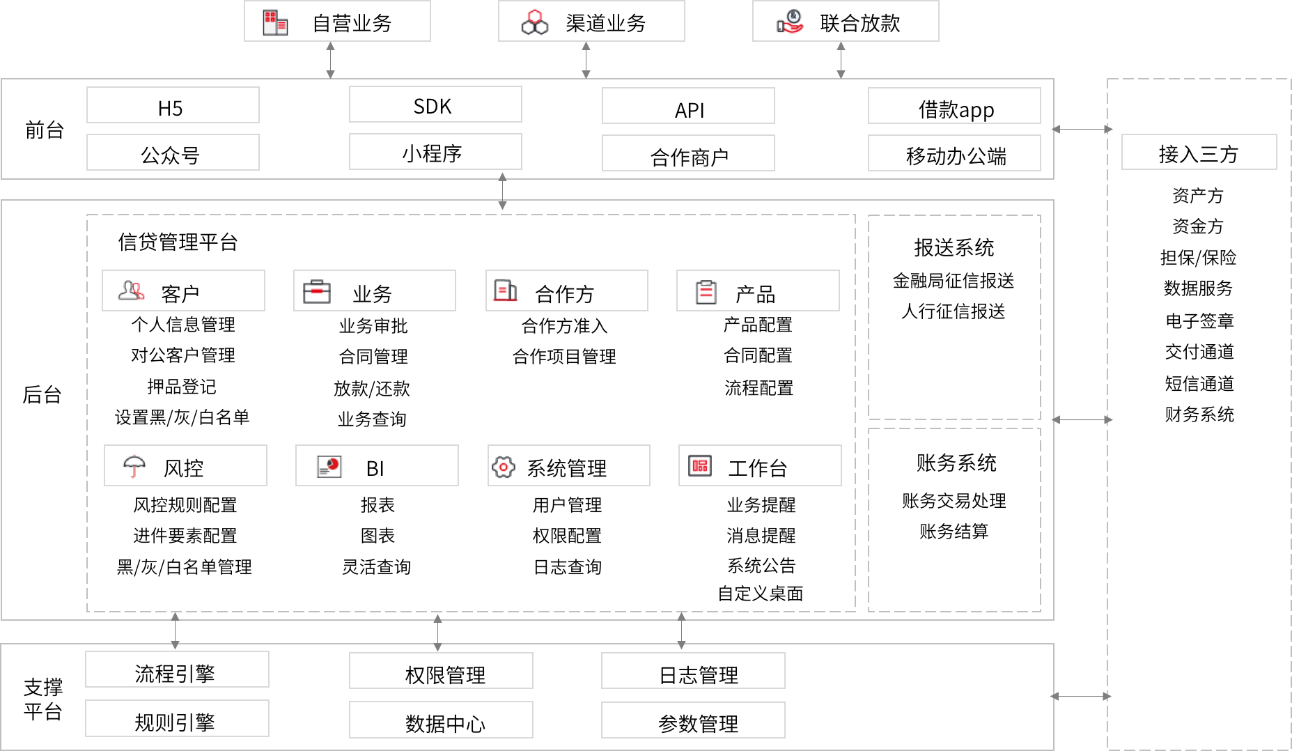 动态图片