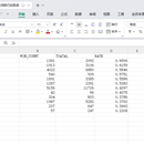 小雨棚报表系统