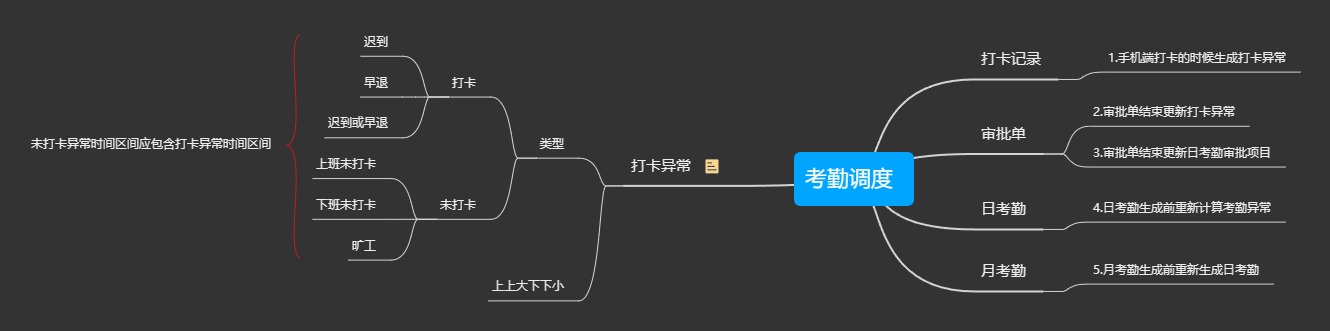 动态图片