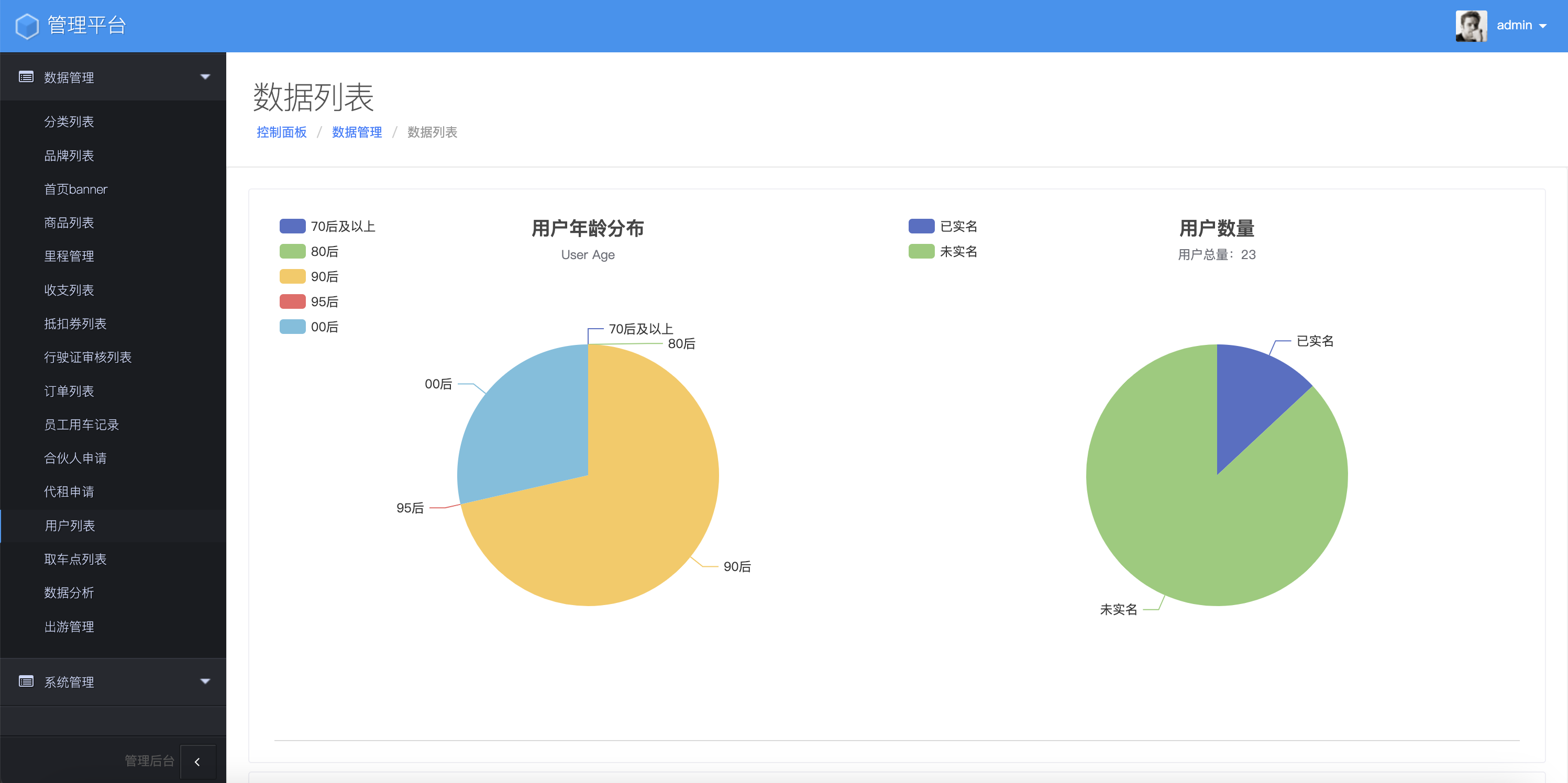 链接图片