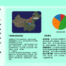 基于因果推断的智能灾害预警及应急管理