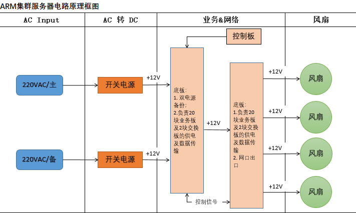 动态图片